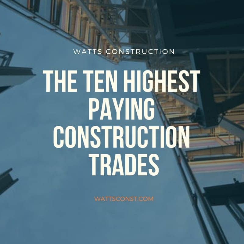 The Ten Highest Paying Construction Trades blog graphic