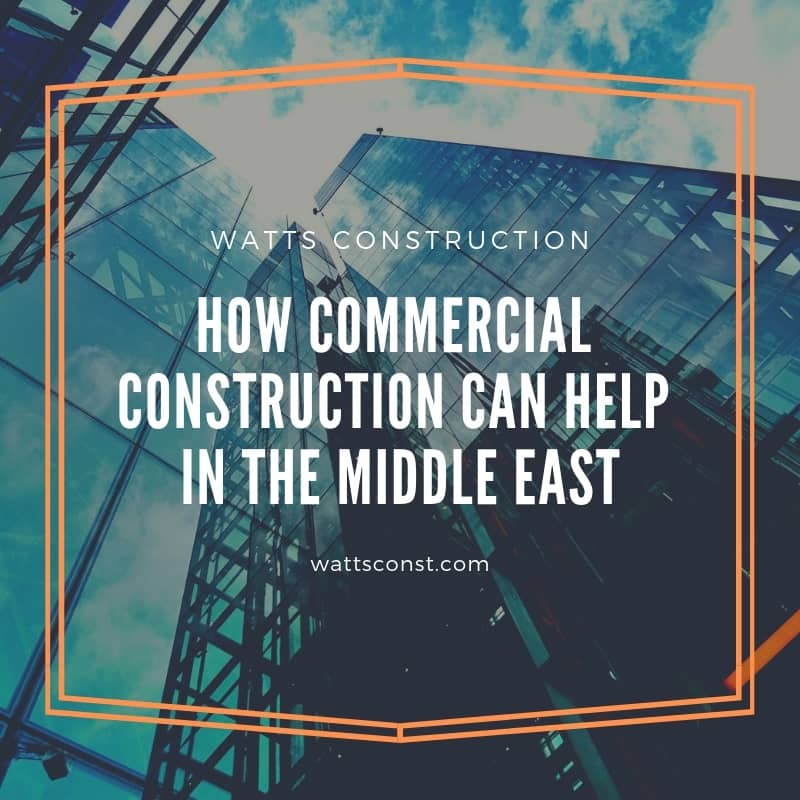Commercial Construction In the Middle East blog graphic
